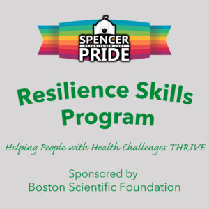 Resilience Skills Title